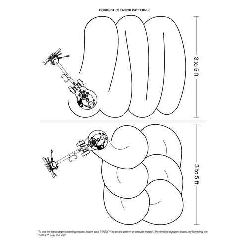 Mytee® T-REX™ Rotary Extractor - Correct Cleaning Patterns Thumbnail